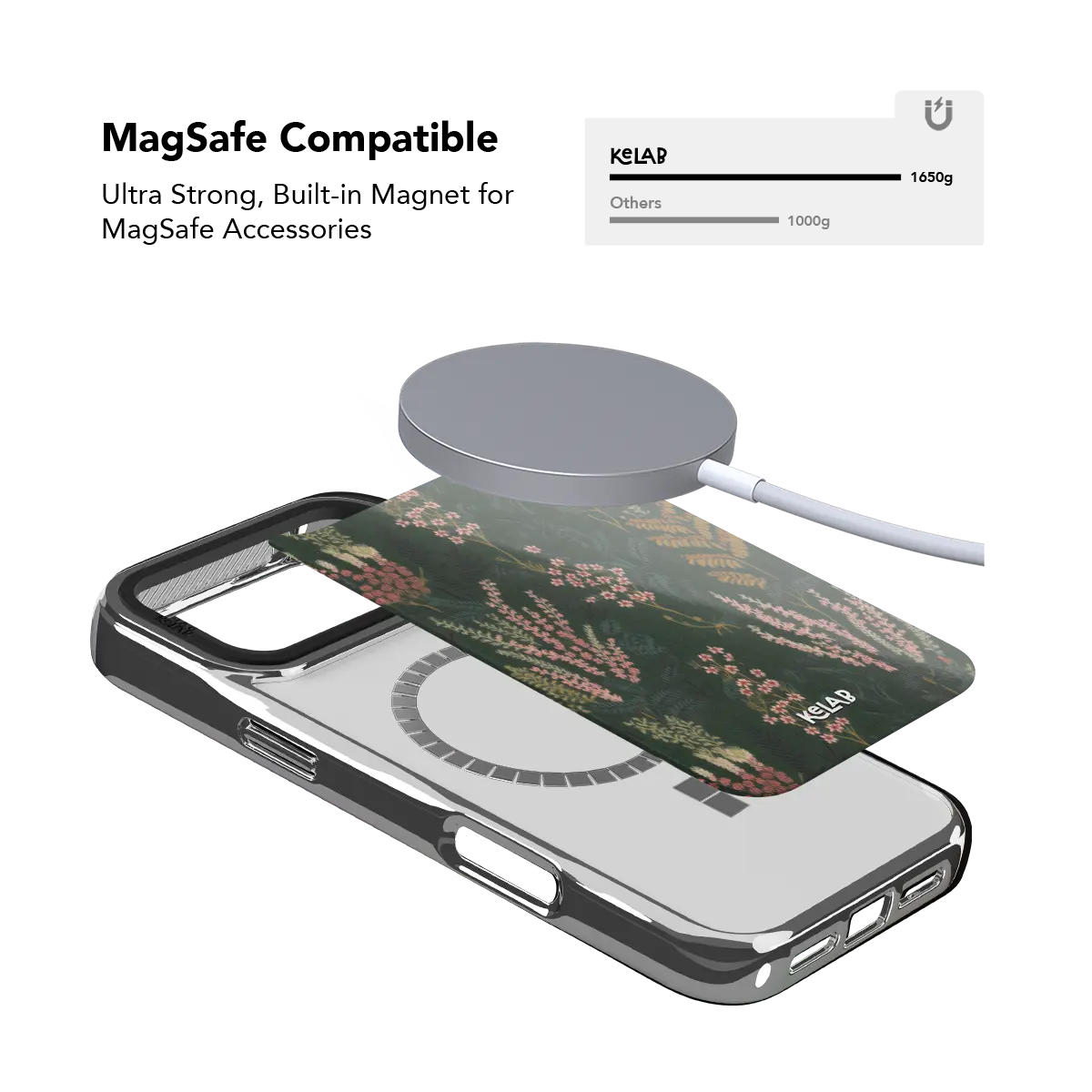 Heather & Hearth | Dark Academia Floral Phone Case