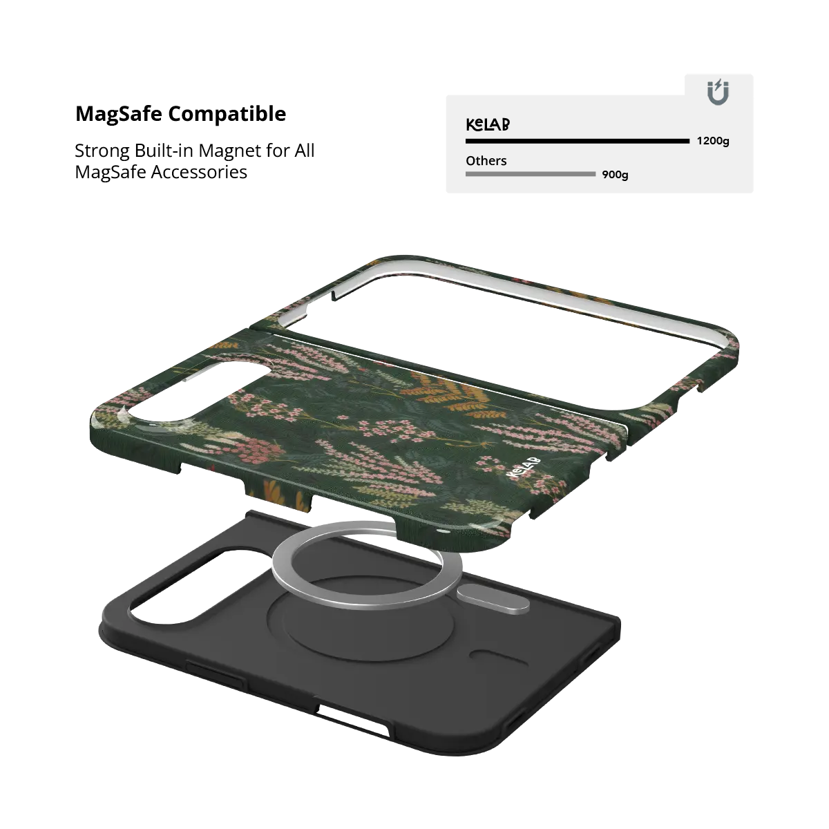 Heather & Hearth | Dark Academia Floral Phone Case