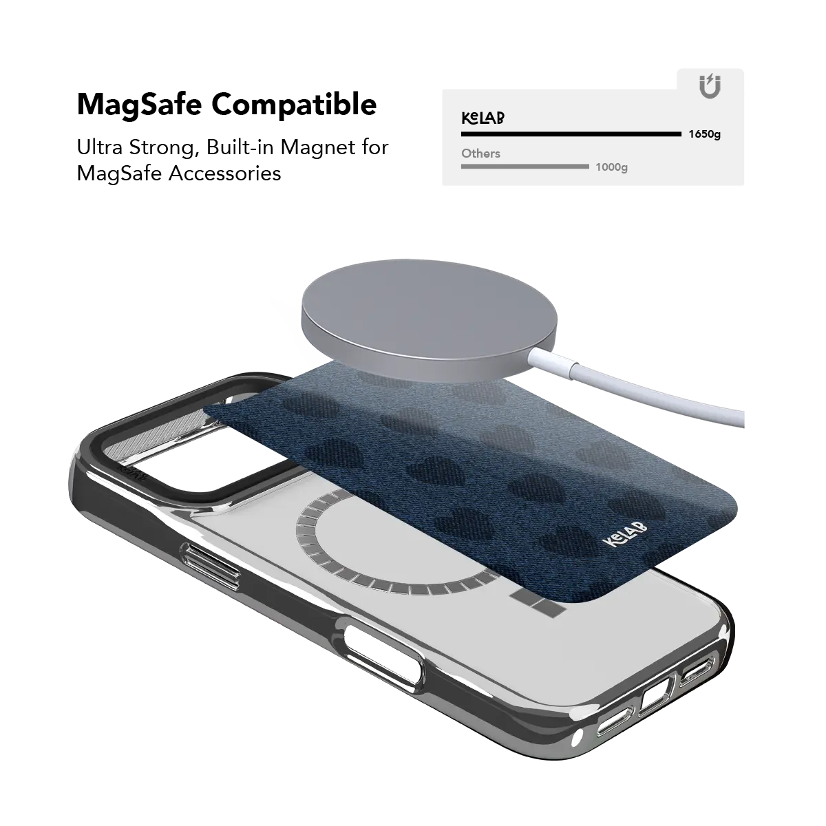 Indigo Crush | Denim Heart Y2K Phone Case