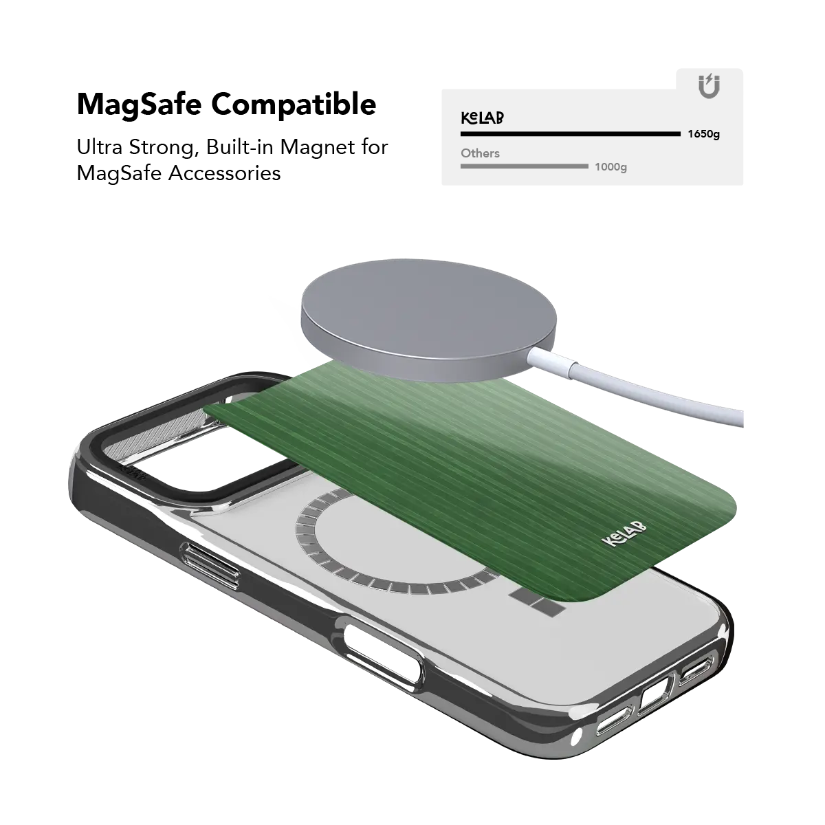 Emerald Drip | Green Stripe Pattern Phone Case
