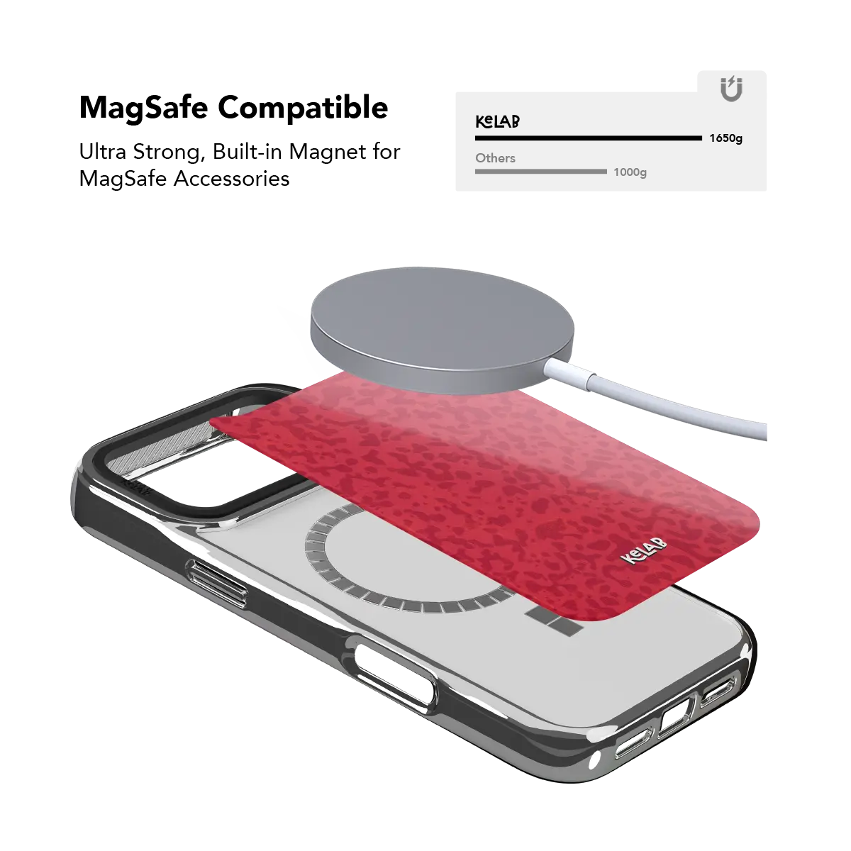 Velvet Vandal | Red Abstract Camo Pattern Phone Case