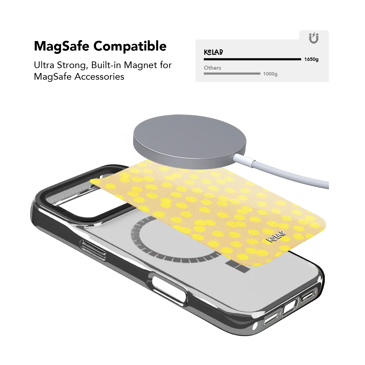Lemon Drop | Yellow Dotted Phone Case