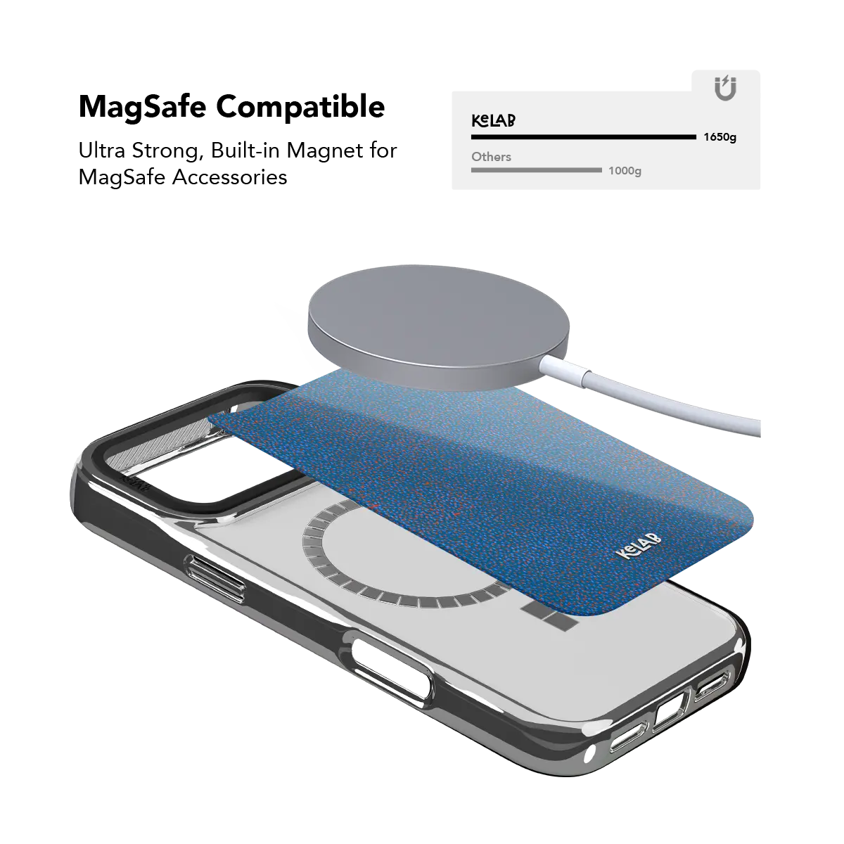 Digital Grain | Blue Micro Dotted Phone Case