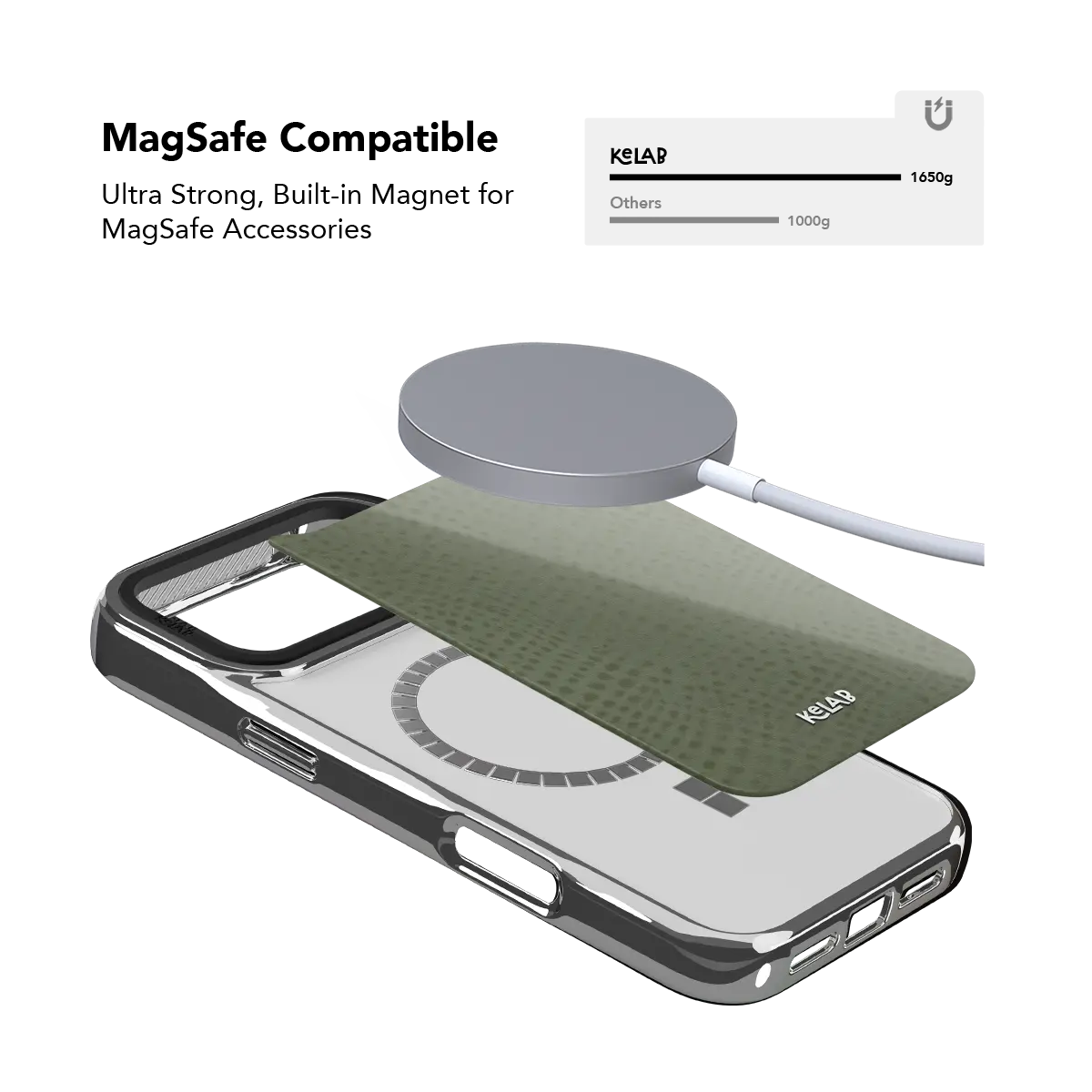 Sage Silk | Green Pebbled Texture Phone Case