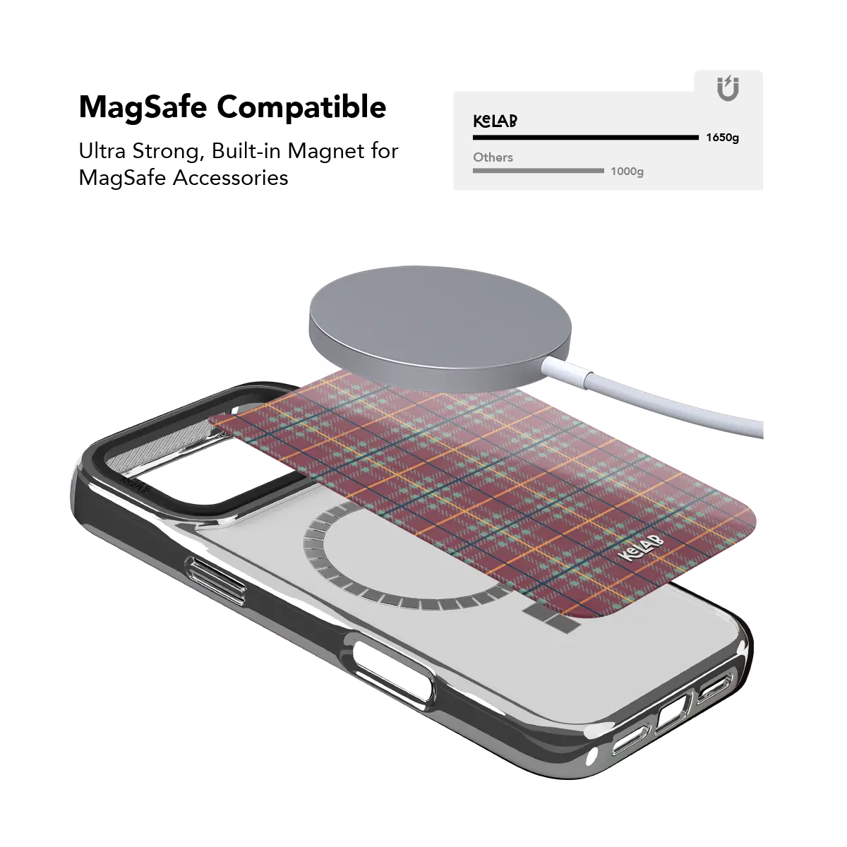 Mullberry Hue | Mauve and Teal Plaid Phone Case