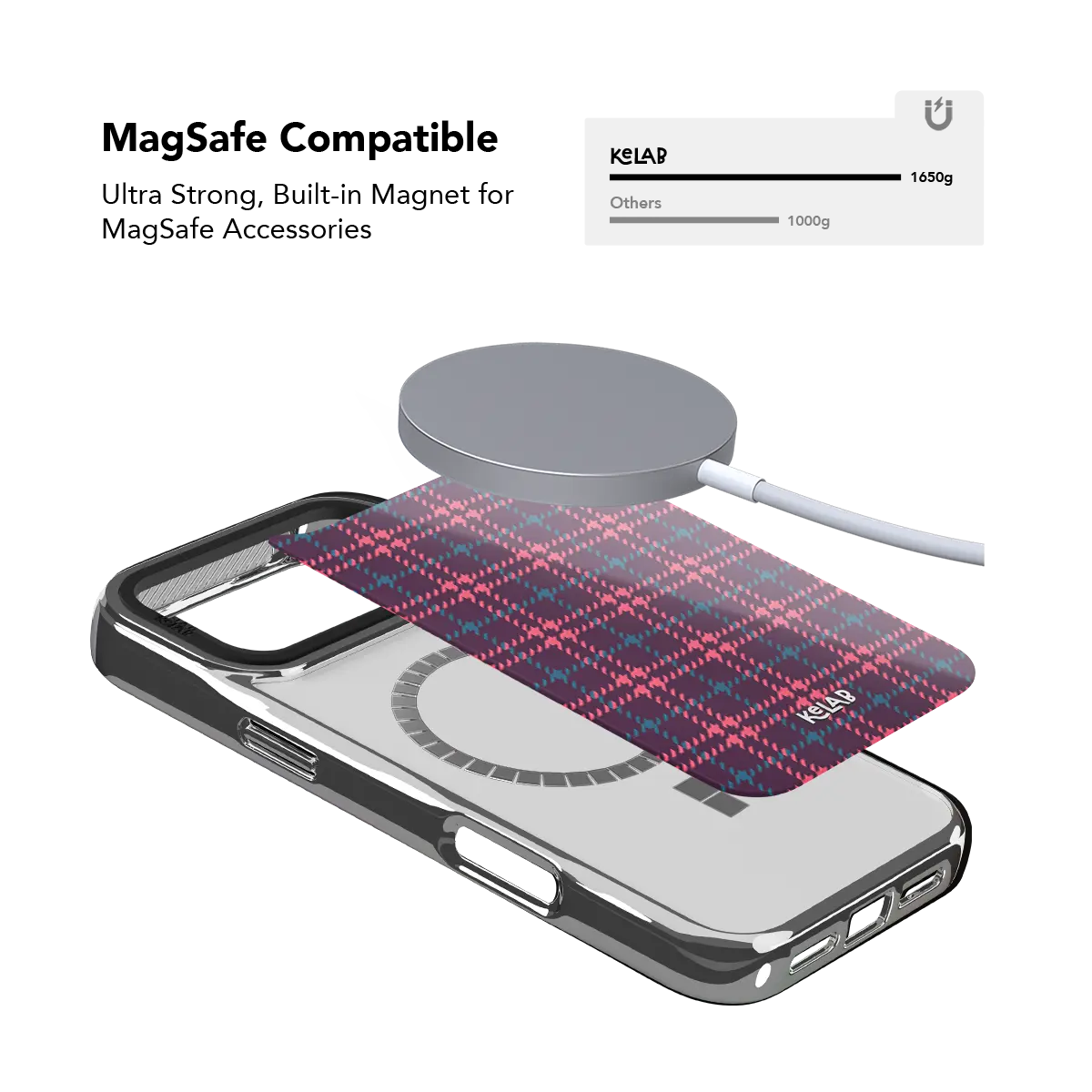 Orchid Tweed | Purple Plaid Phone Case