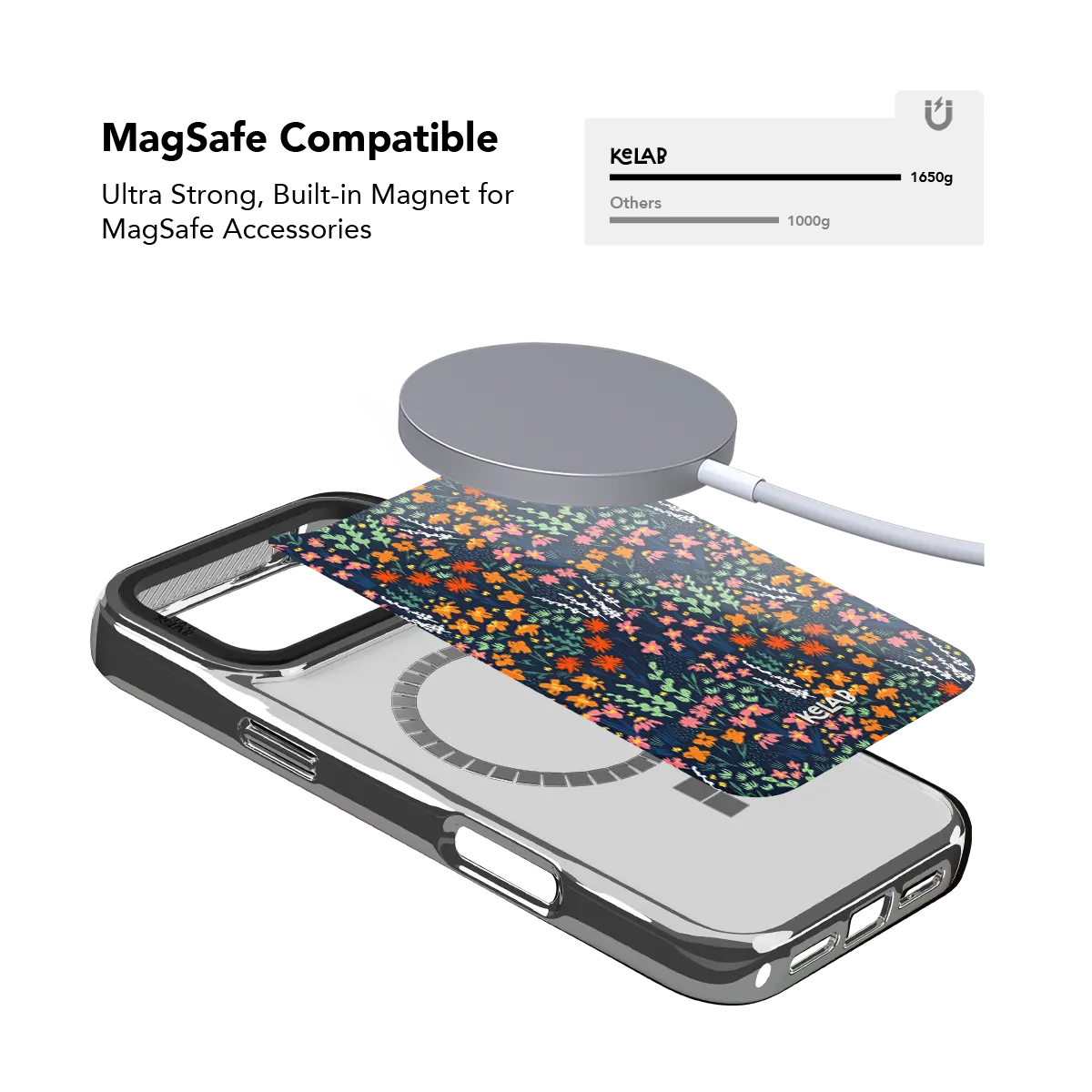 Midnight Meadow | Vibrant Wildflower Navy Phone Case