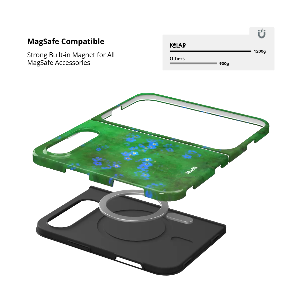 Forget Me Meadow | Vibrant Green Floral Phone Case