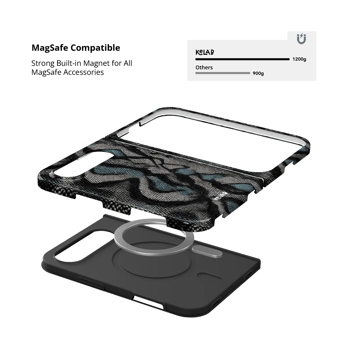 Viper Mesh | Teal Snakeskin Phone Case