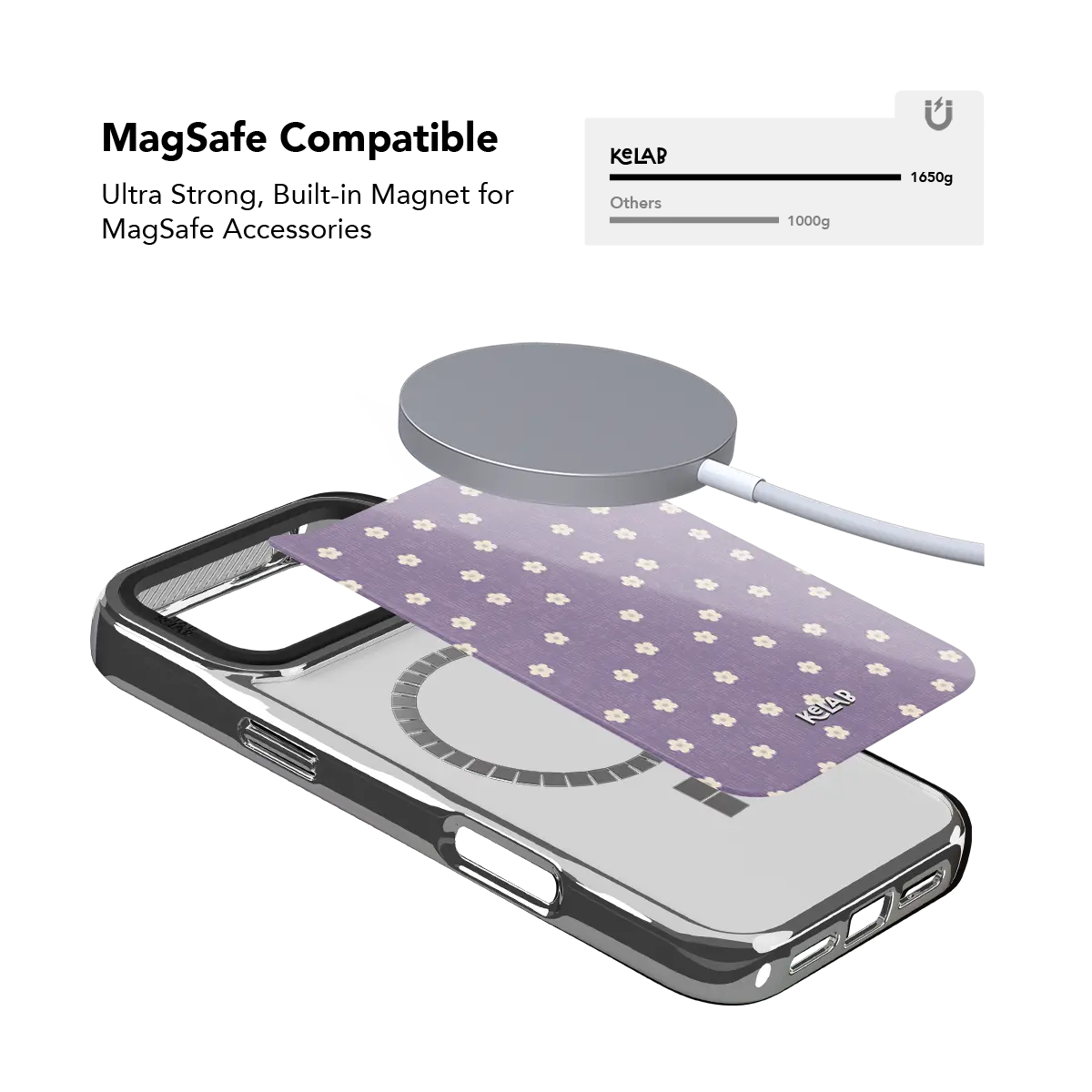 Violet flora | Purple Daisy Pattern Phone Case