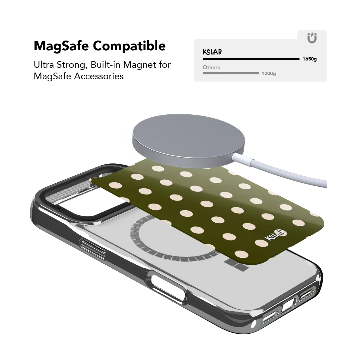 Urban Sage | Olive Polka Dot Phone Case