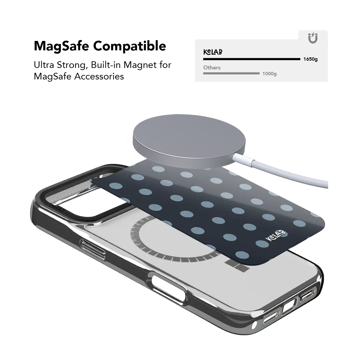 Abyssal Dot | Blue Polka Dot Phone Case