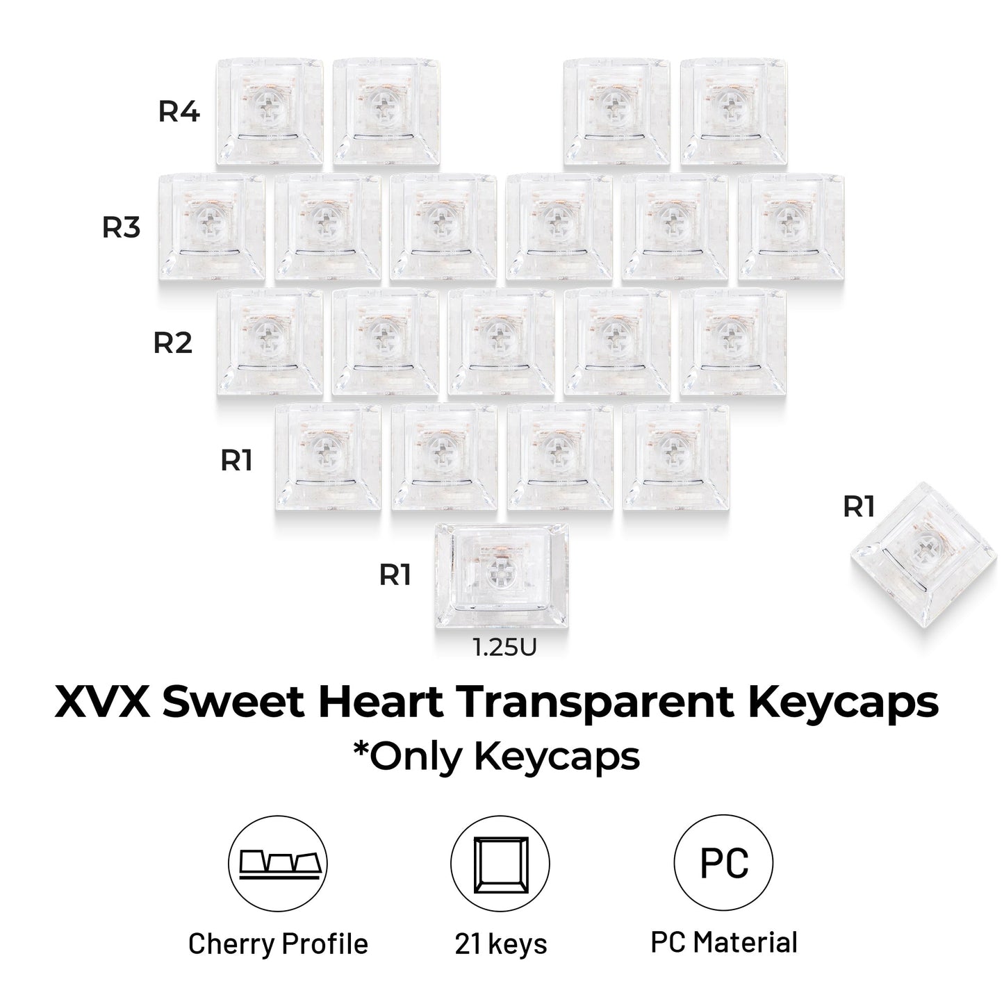 XVX Fizz Kit Cherry Profile Keycaps 21-Key