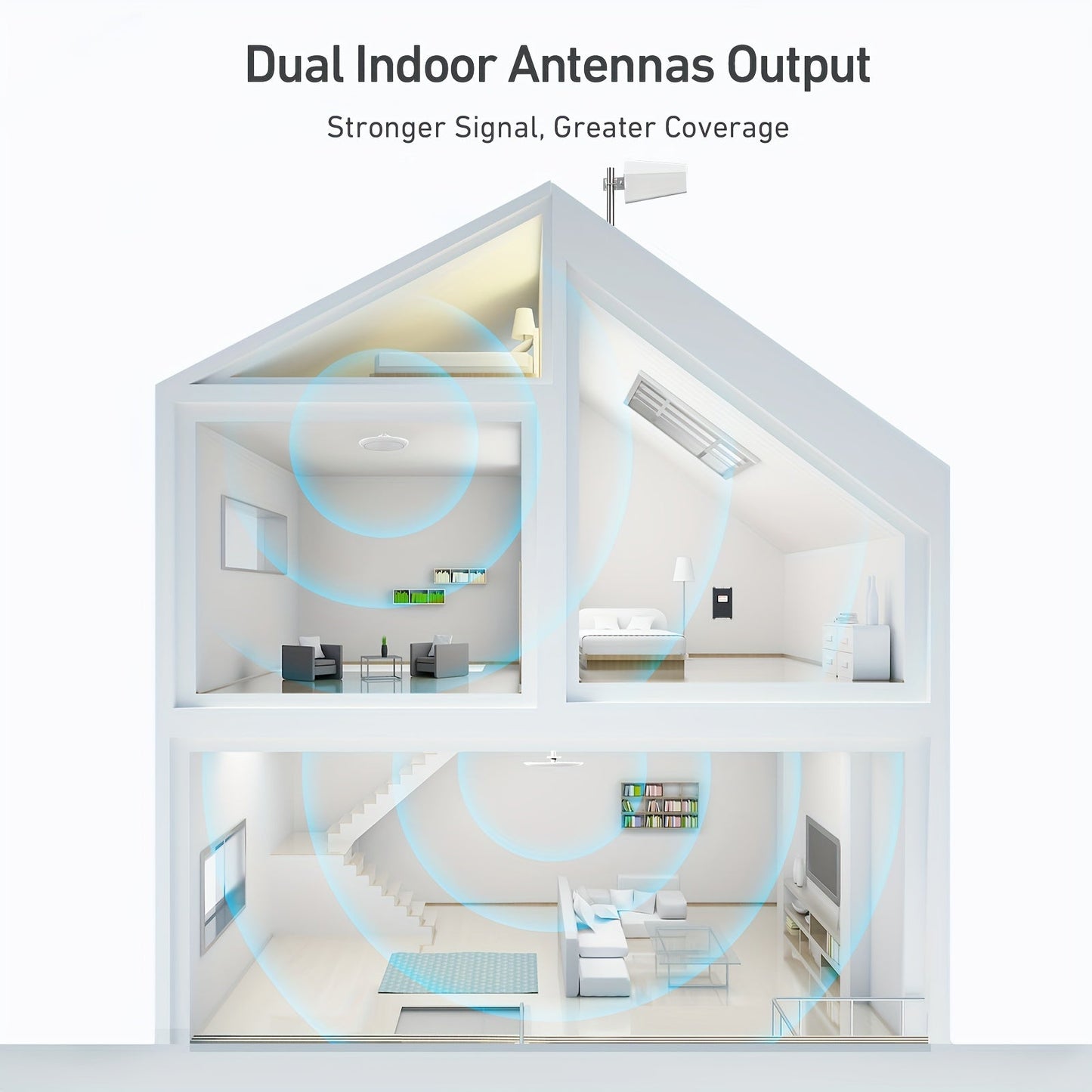 INVCALL Cell Phone Signal Booster For Large Office House With 2 Indoor Antennas, Cell Booster For 5G/4G LTE 3G, Up To 8, 000 Sq Ft, All U.S. Carriers, Band 2/4/5/12/13/17/25 FCC Approved