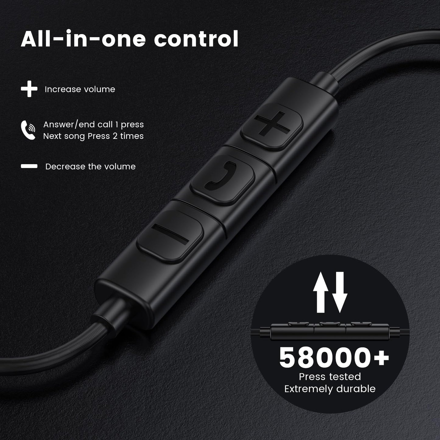 USB-C Earphones HiFi Stereo — Wired In-Ear Type C Headphones with Mic & Volume Control for iPhone 17/16/15, Samsung Galaxy S24/S23, Pixel 8/7
