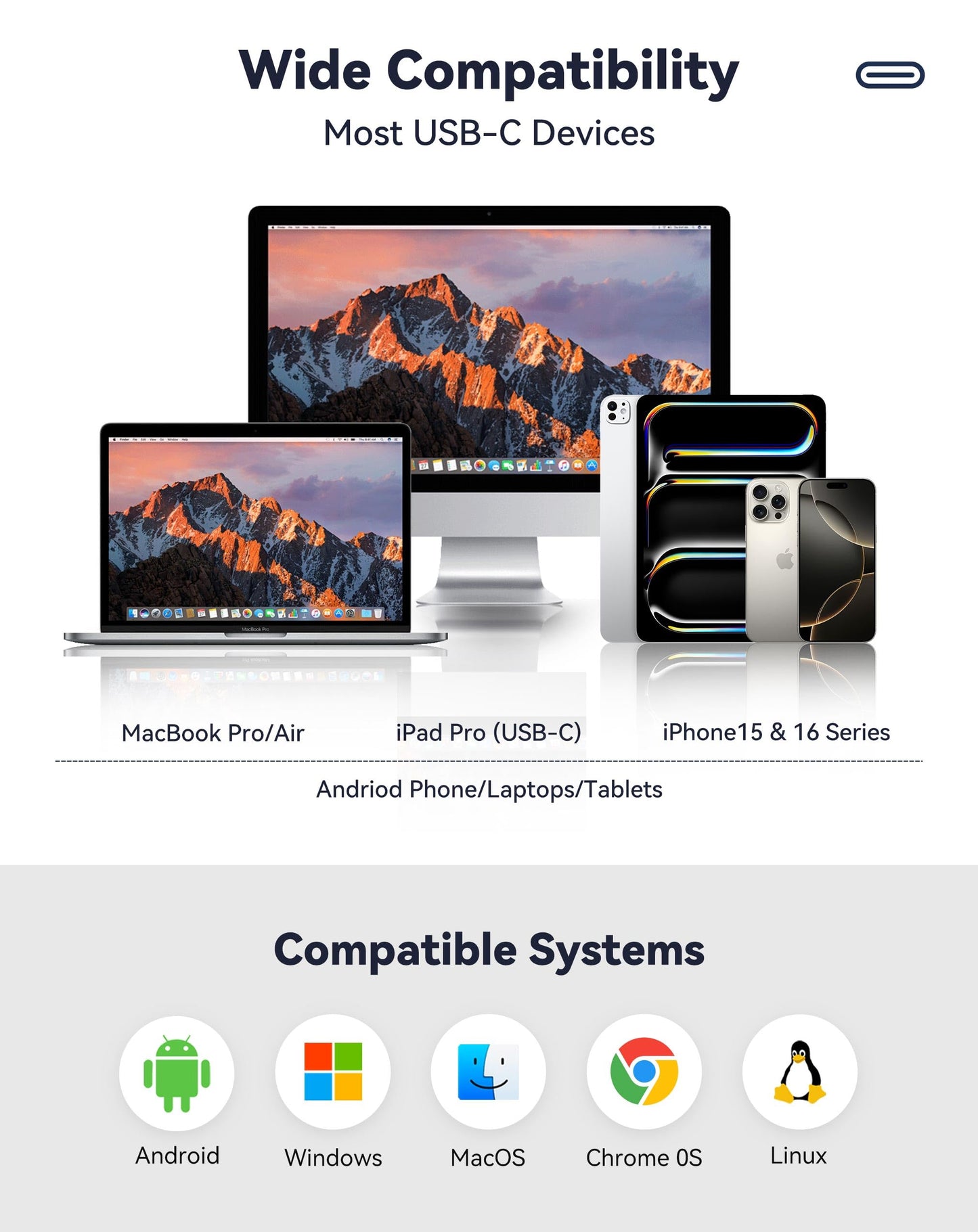 USB-C SD Card Reader — High Speed SD/TF Memory Card Adapter for iPhone 16/15 Pro Max, iPad, MacBook & Android