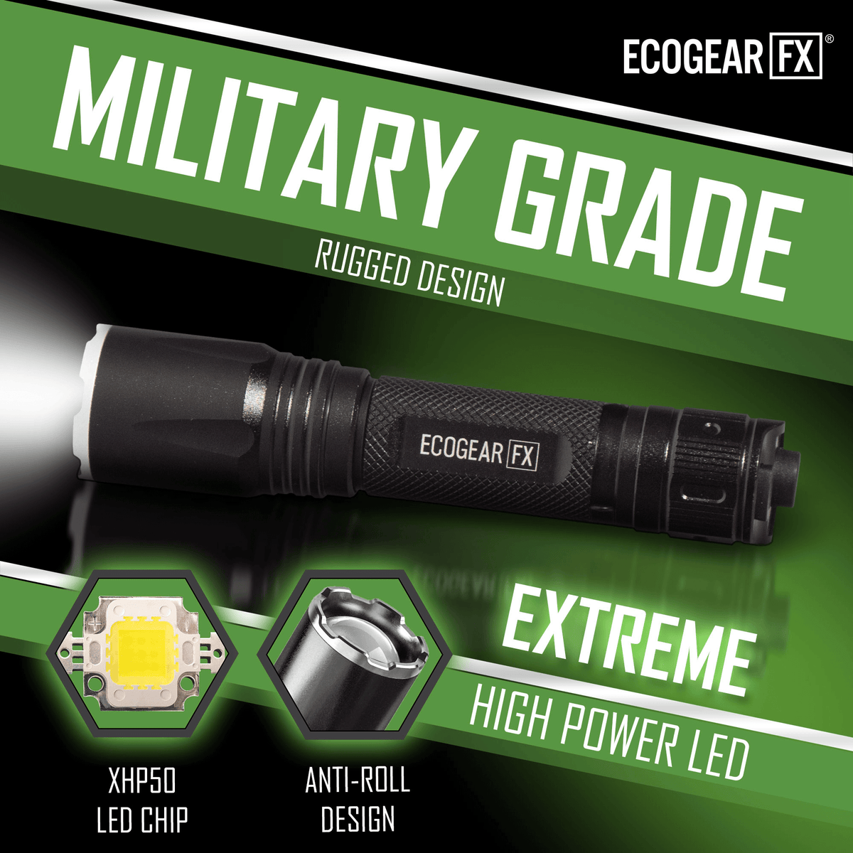 EcoGear FX TK2000 USB Rechargeable LED Tactical Flashlight