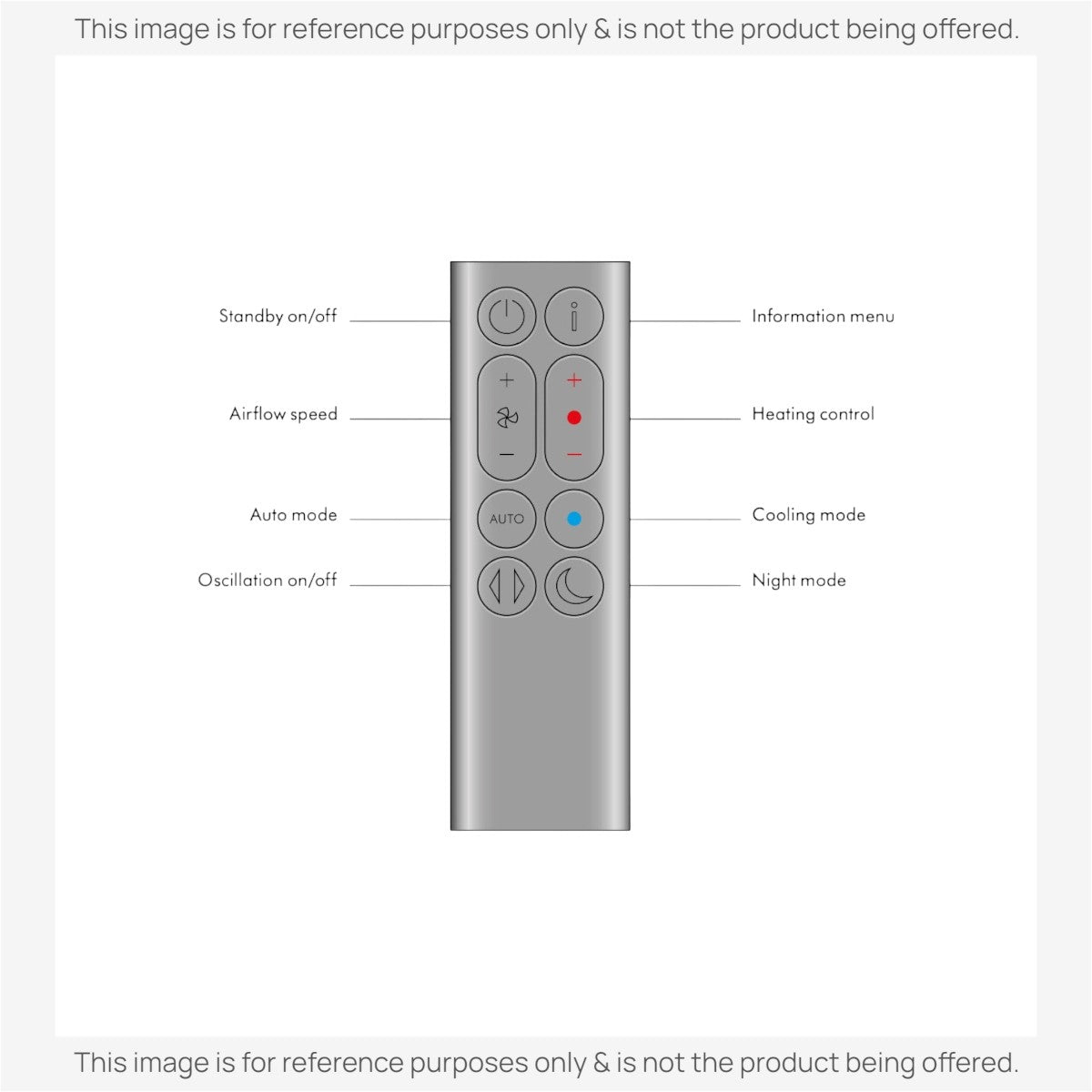 Dyson GEN1 HP10 / HP1 Upright Purifier Hot+Cool Fan Remote Control – 973474-02