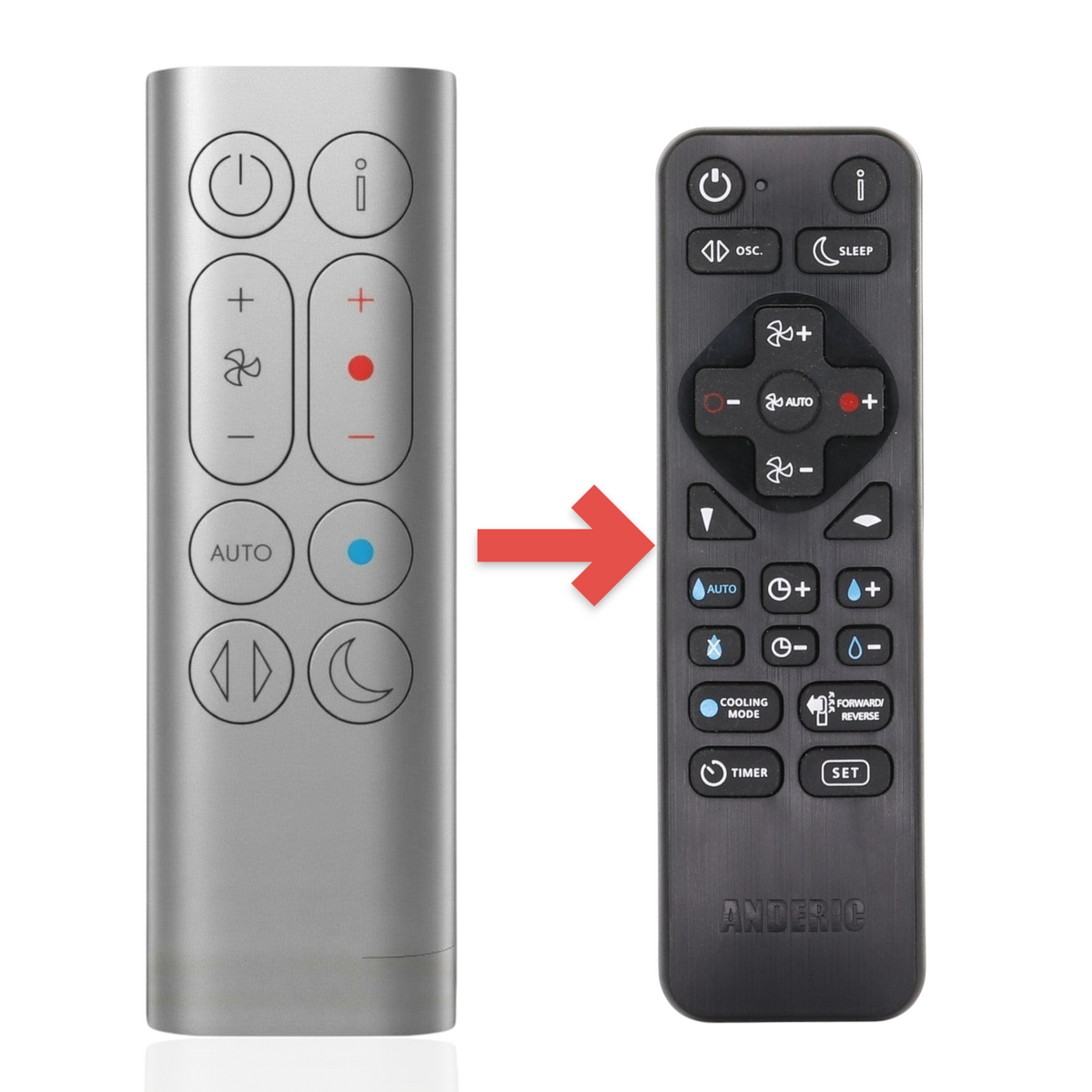 Dyson GEN1 HP10 / HP1 Upright Purifier Hot+Cool Fan Remote Control – 973474-02