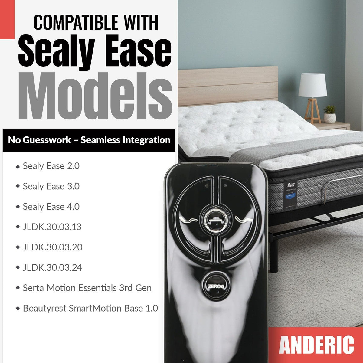 Tempur-Pedic / Serta Motion Essentials 3rd Gen Adjustable Bed Remote Control | Serta Motion iSeries - ESS3GEN
