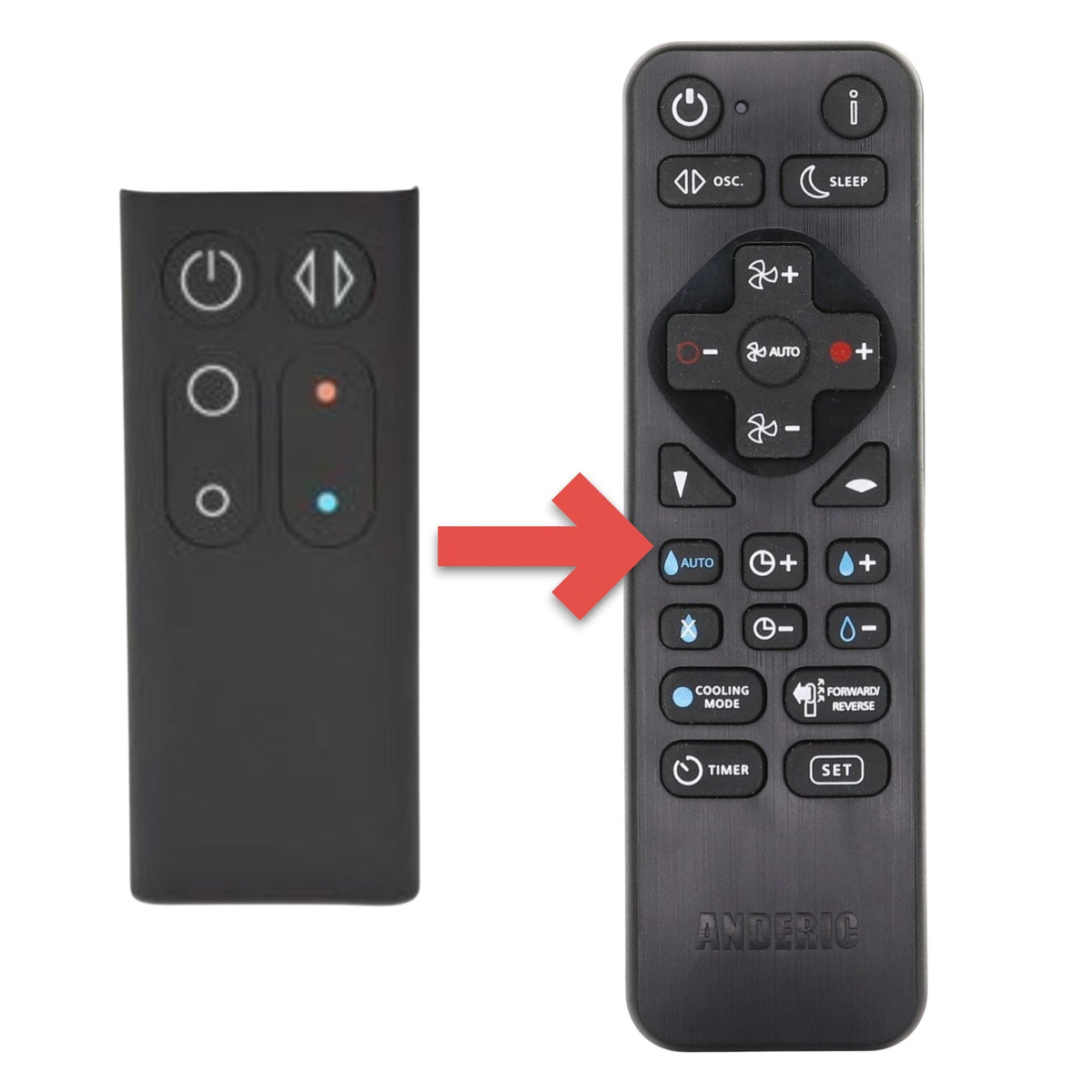 Dyson AM04, AM05 Upright Fan Remote Control - 922662