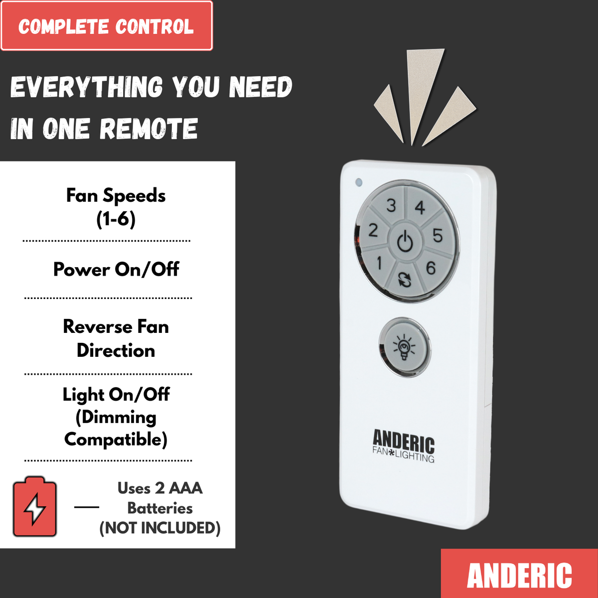 Anderic DC1 Replacement Ceiling Fan Remote Control for Hampton Bay, Monte Carlo, and others