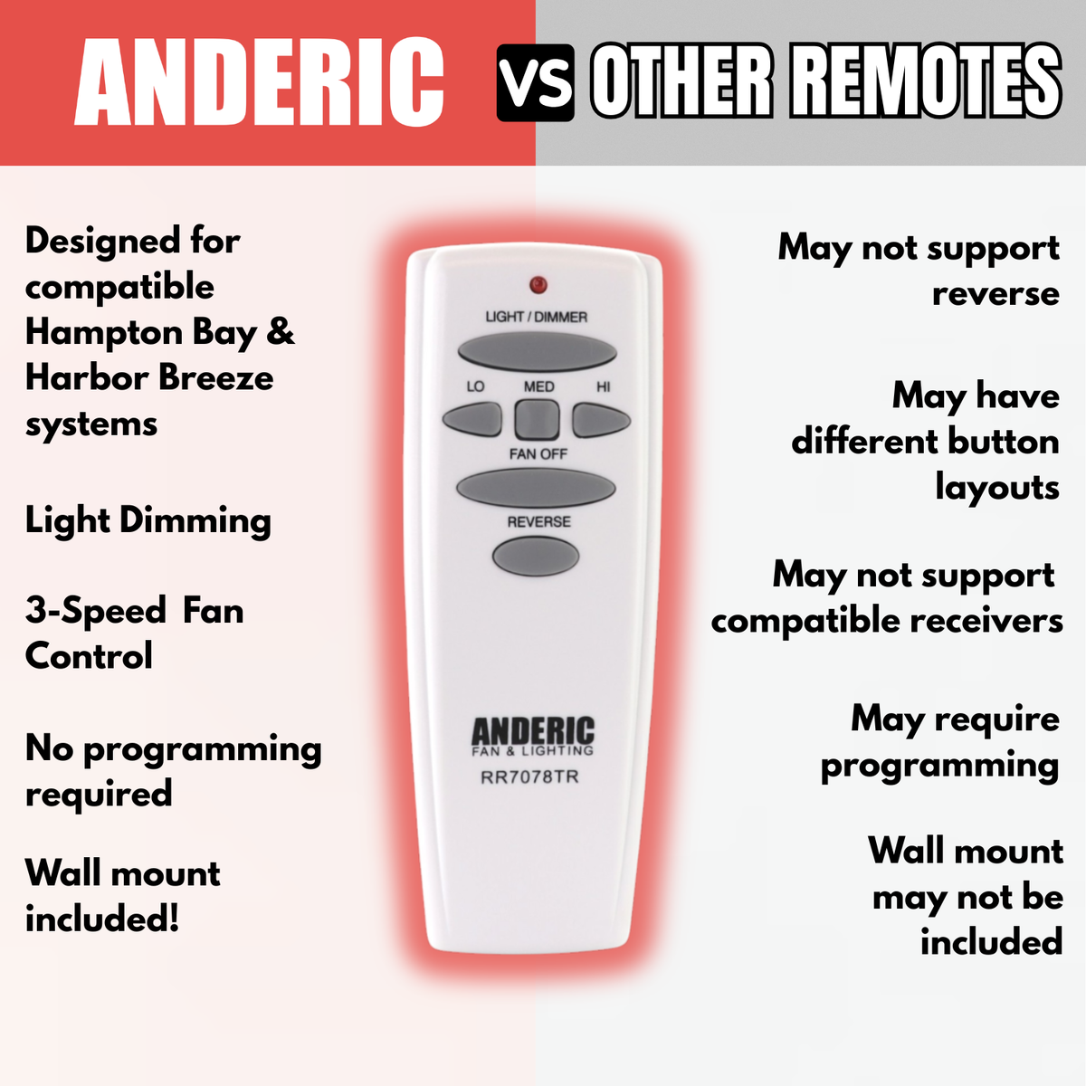 Anderic RR7078TR with Reverse Ceiling Fan Remote Control for Hampton Bay | UC7078T | CHQ7078T