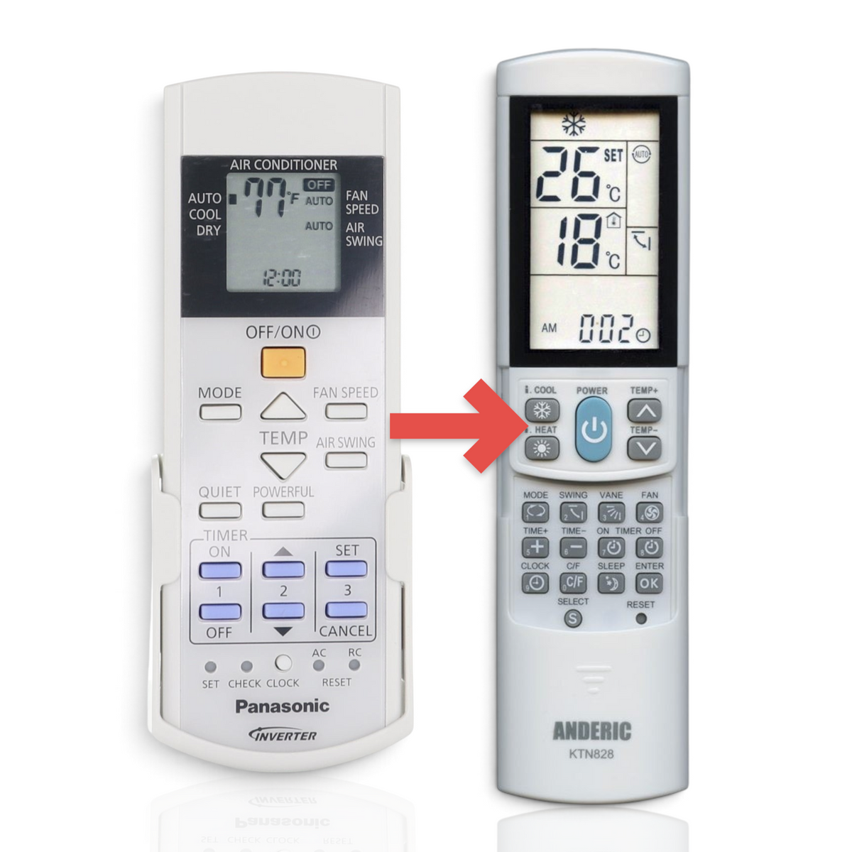 Panasonic A75C3580 Air Conditioner Remote Control - CWA75C3580
