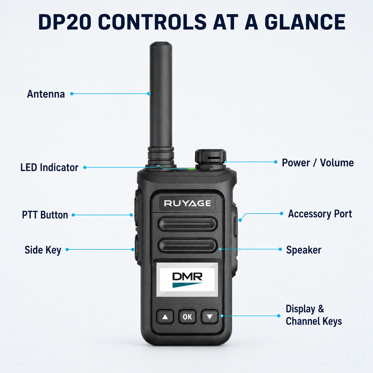 Ruyage Radio Digital Signal Walkie-Talkie(DP20)