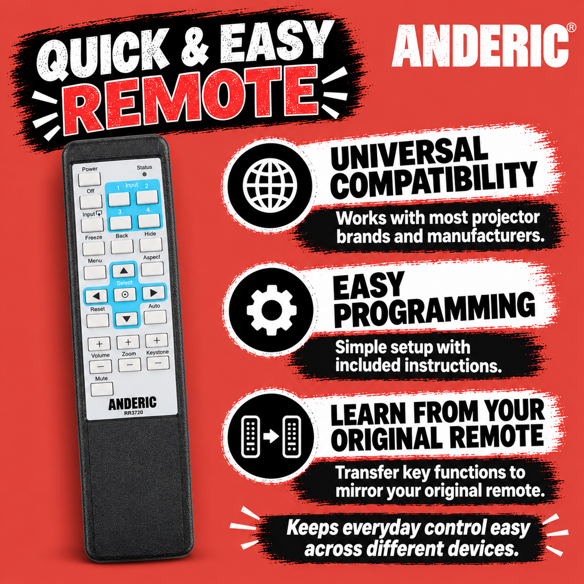Sharp RRMCGA216WJSA Projector Remote Control