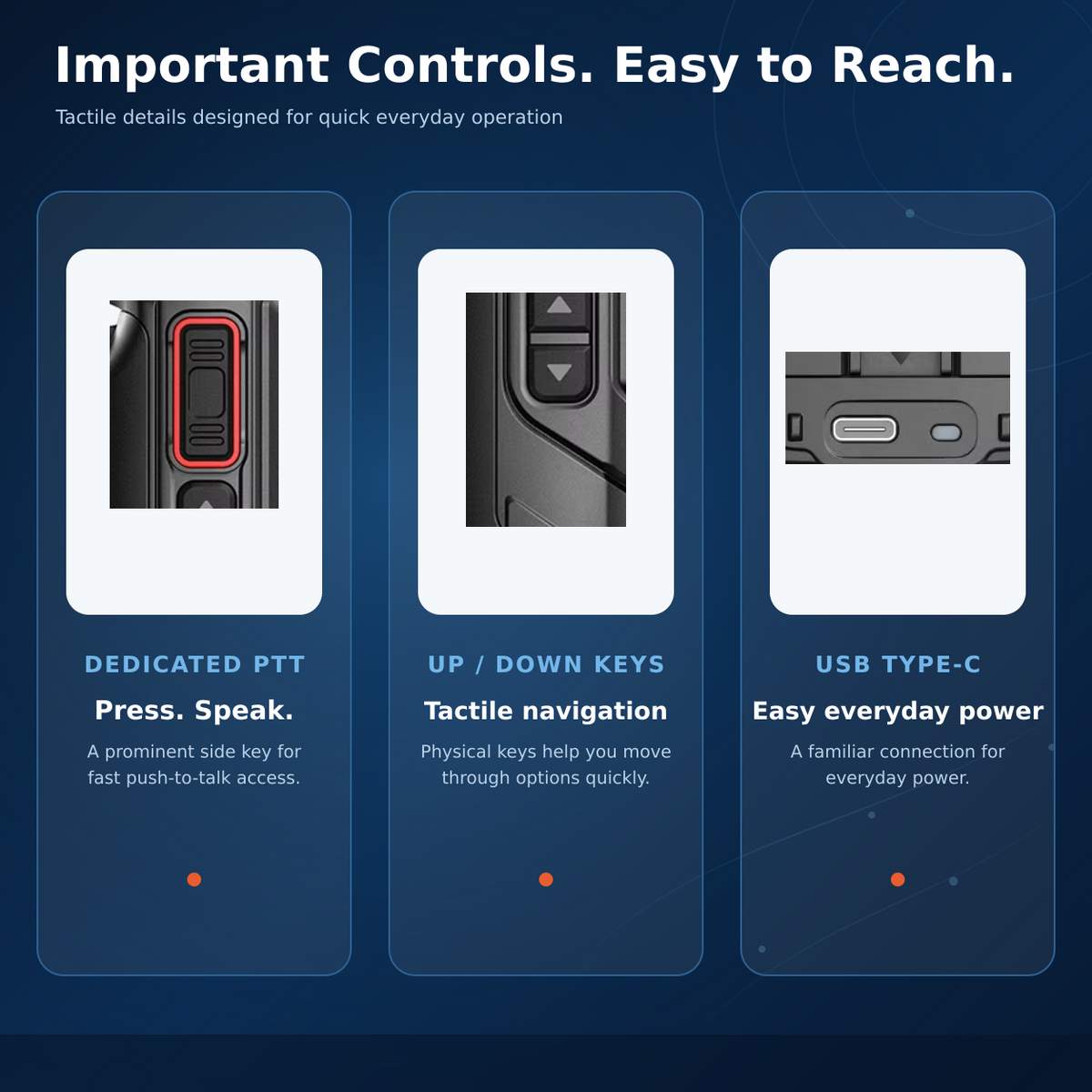 Ruyage Radio Zello Walkie-Talkie(ZL20)