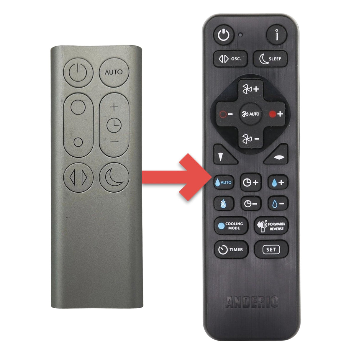 Dyson TP03 Upright Fan Remote Control