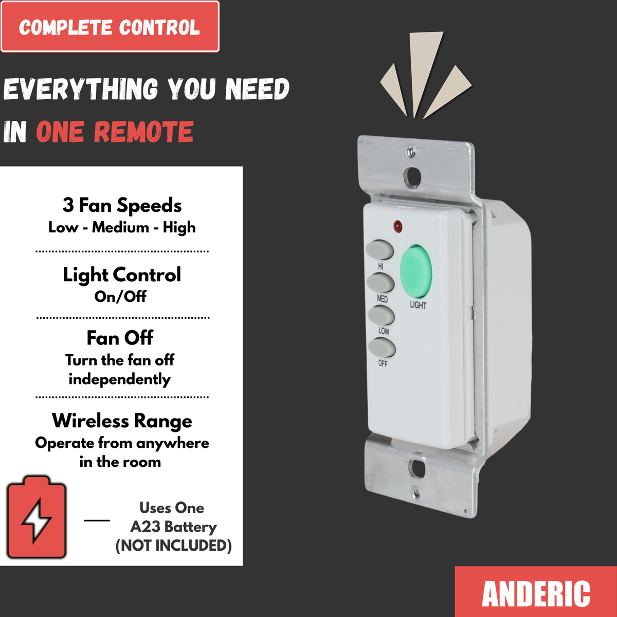 Anderic FAN-55T Wireless Wall Plate Ceiling Fan Remote Control for Fan28R Receiver | 304 MHz | 2AAZPFAN55T- FAN55T