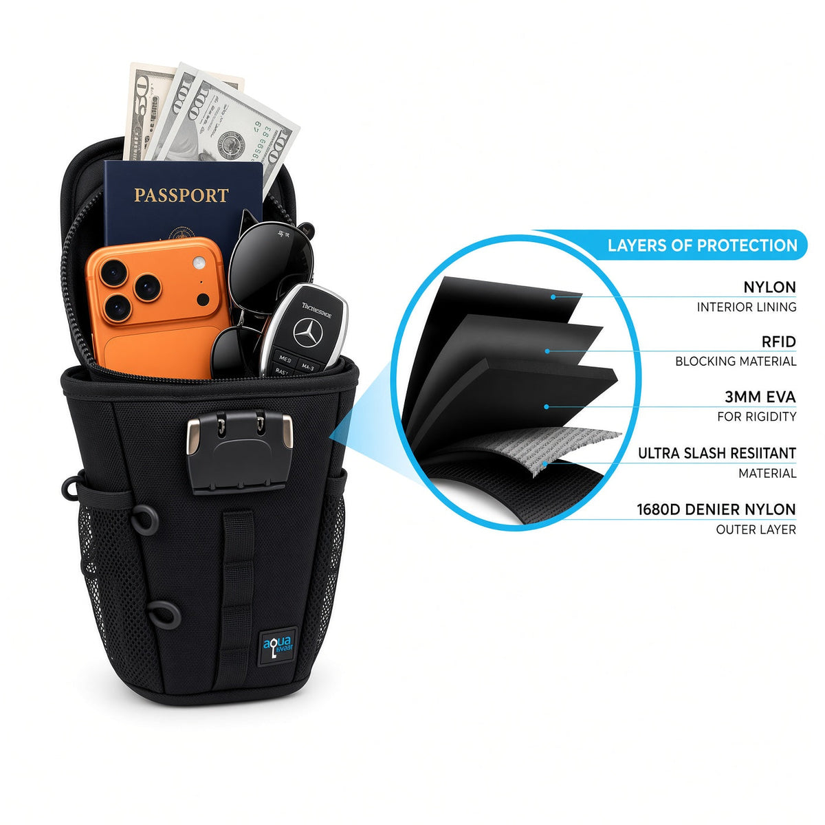 FlexSafe Portable Travel Safe
