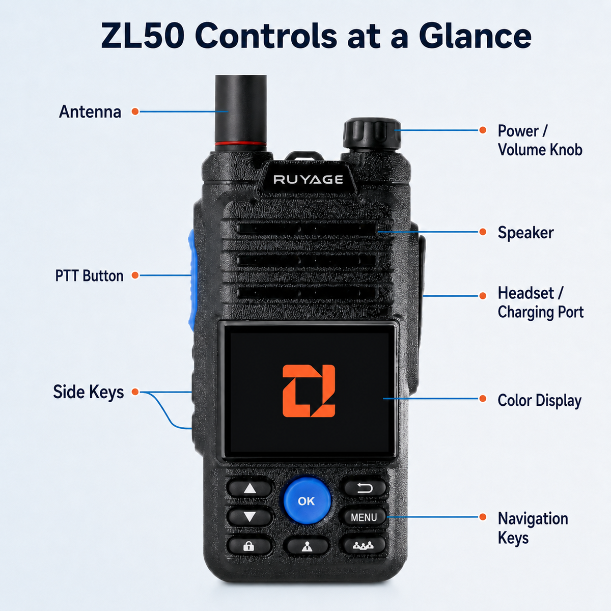 Ruyage Radio Zello Walkie-Talkie(ZL50)