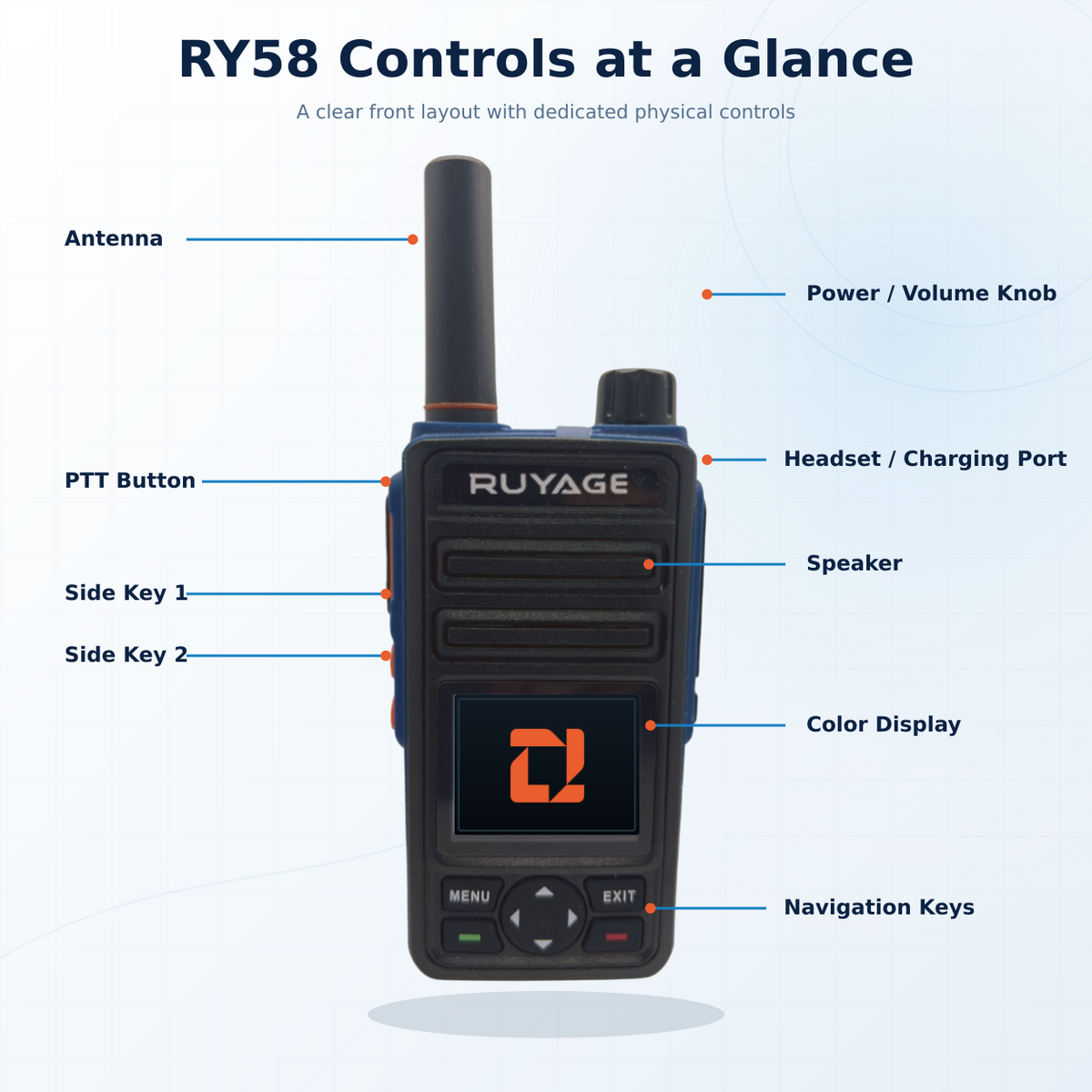 Ruyage Radio Zello Walkie-Talkie(RY58)