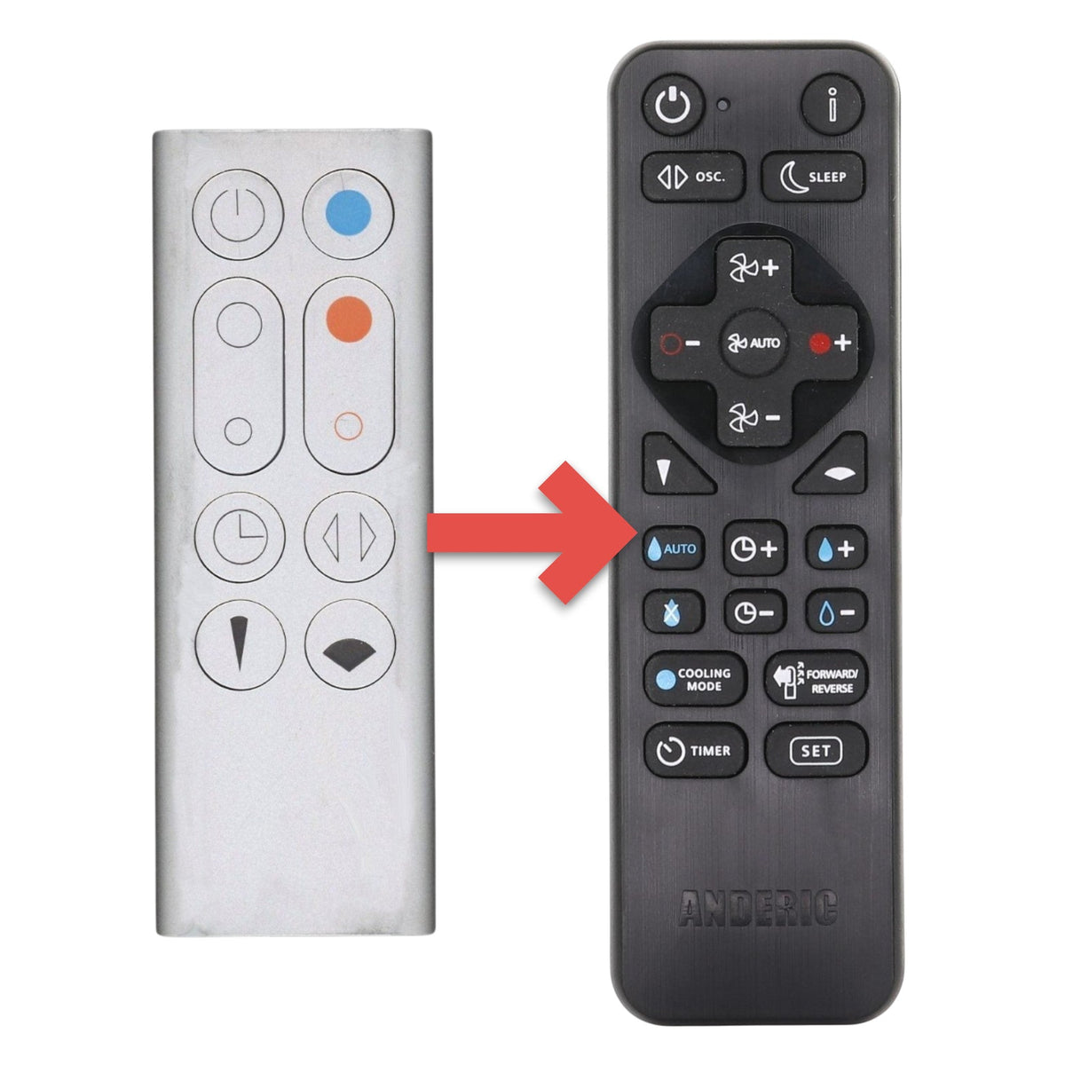 Dyson HP01 Pure Hot+Cool™ purifier fan heater Remote Control - 96719713, 967826-02, 967197-13