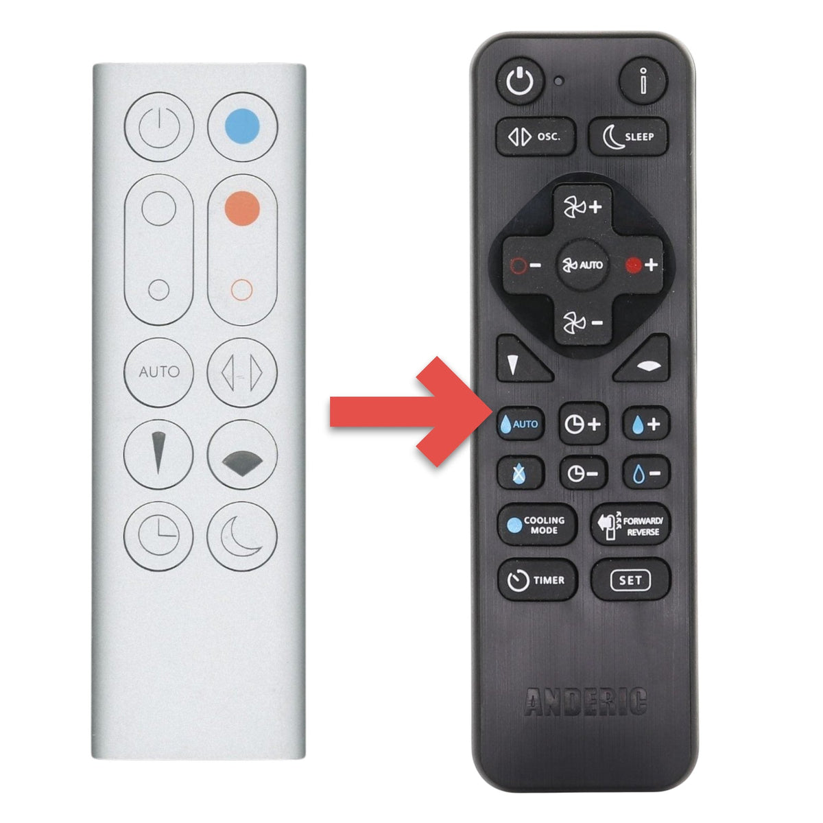 Dyson HP02 Upright Fan Remote Control - 967826