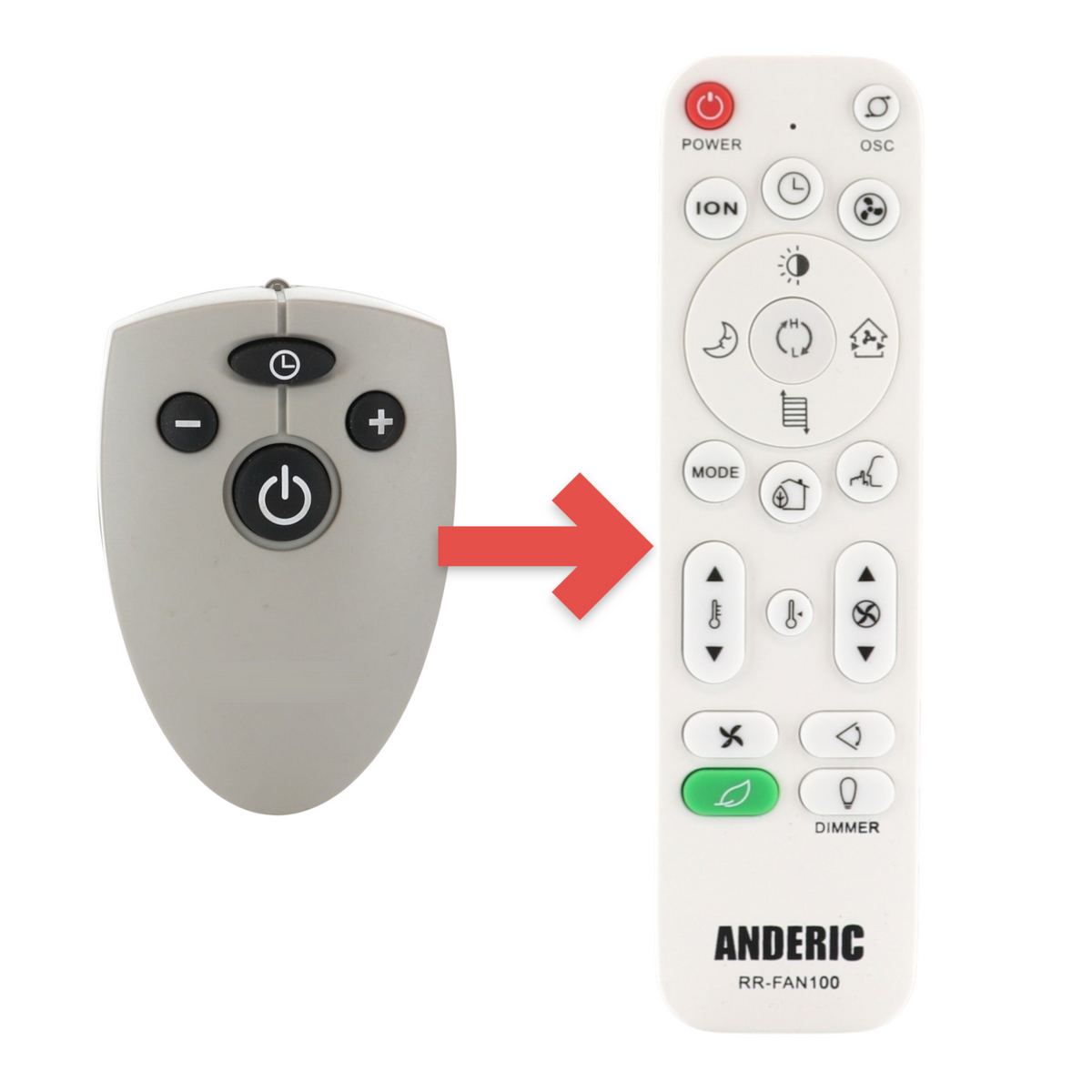 Lasko 2033612 Space Heater Remote Control | 5628 Silent room - 2033612
