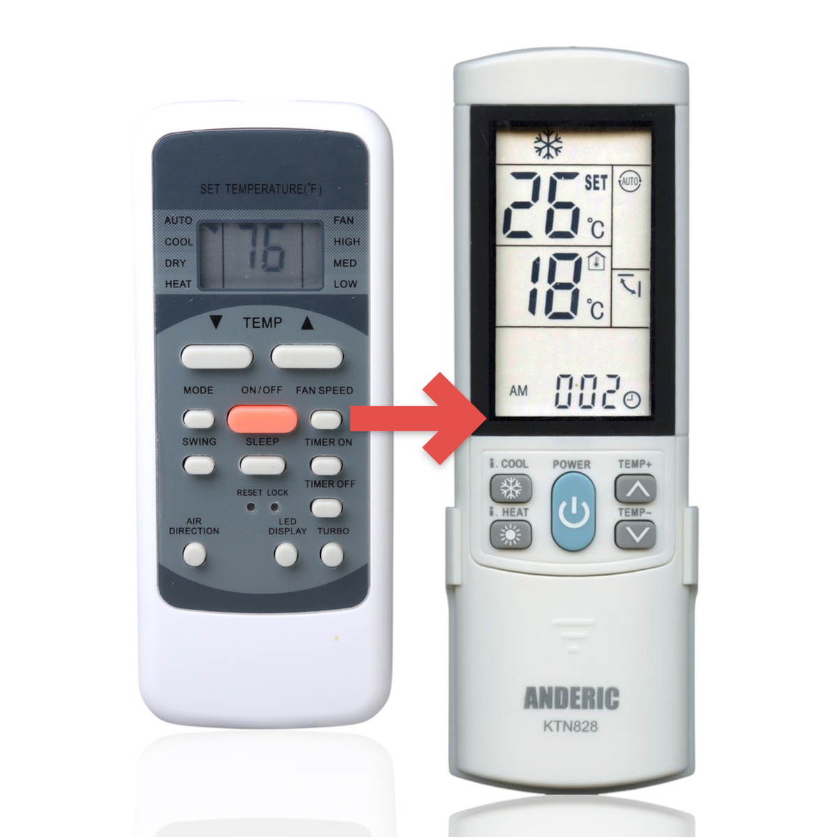 Midea 17317000000324 Rg51m5/eu Air Conditioner Remote Control