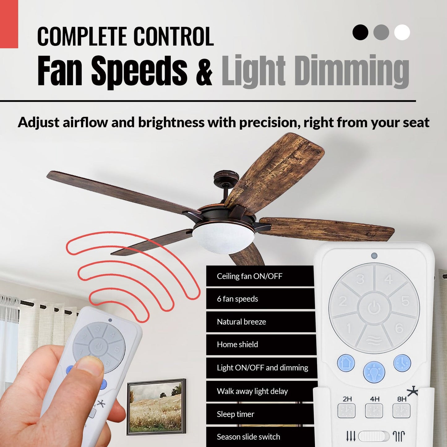 Anderic RRTX012 Replacement Ceiling Fan Remote Control for Harbor Breeze A25-TX012, A25-TX025