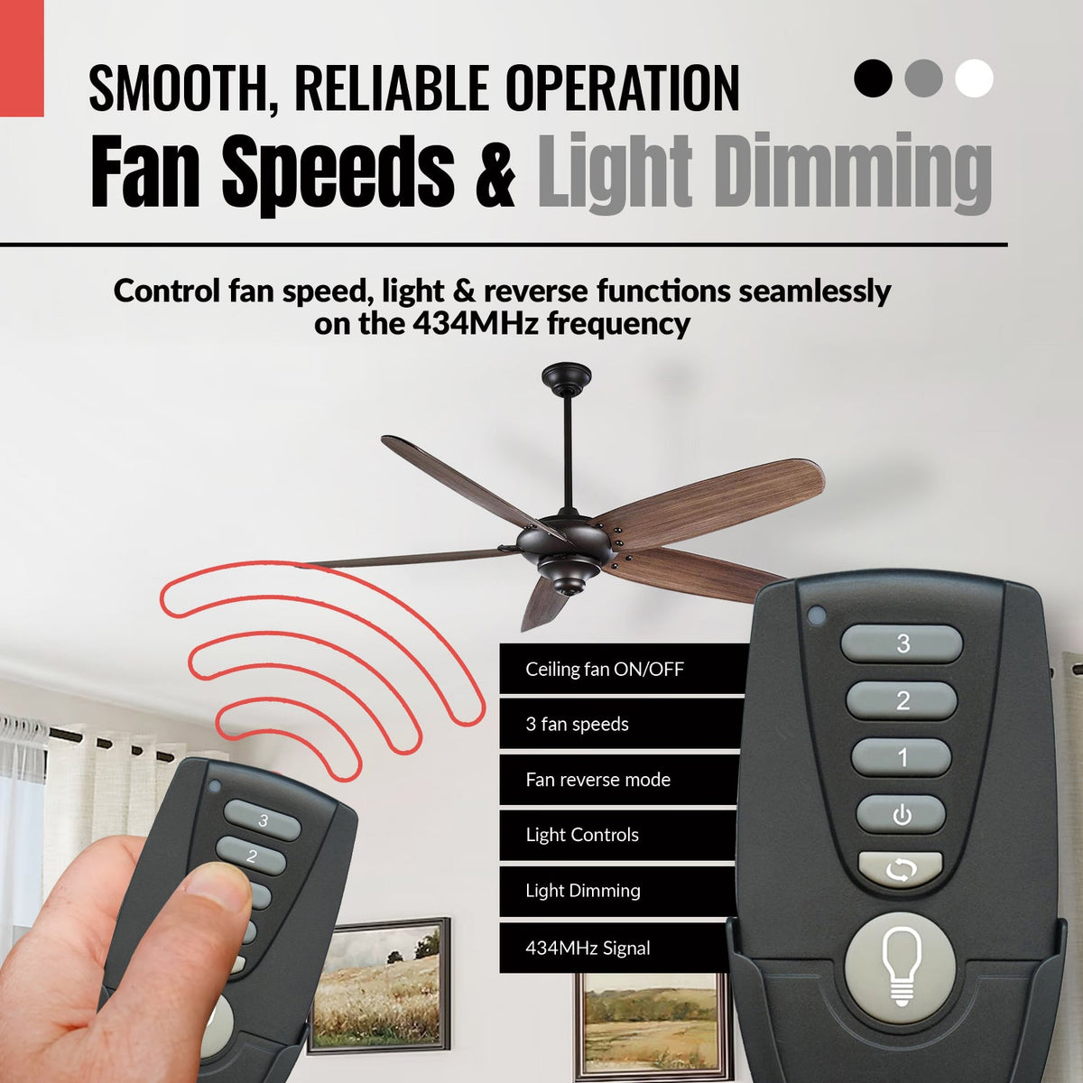 Anderic Substitute for Hunter 7091-02 Ceiling Fan Receiver [MR77A-MOLEX-KIT]