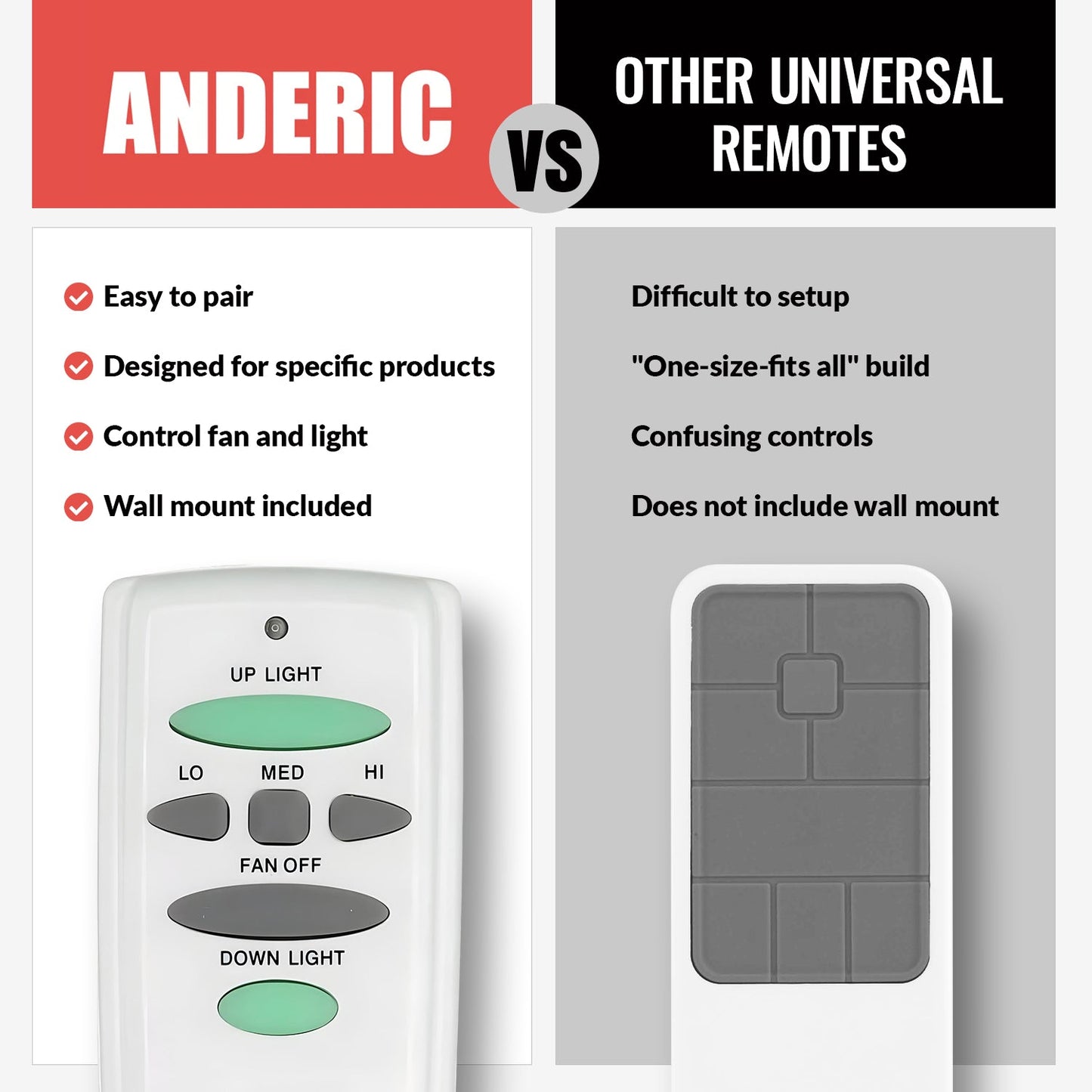 Anderic RR7078TUDL (UC7078T) Ceiling Fan Remote Control for Hampton Bay | CHQ7078T | Up Light | Down Light