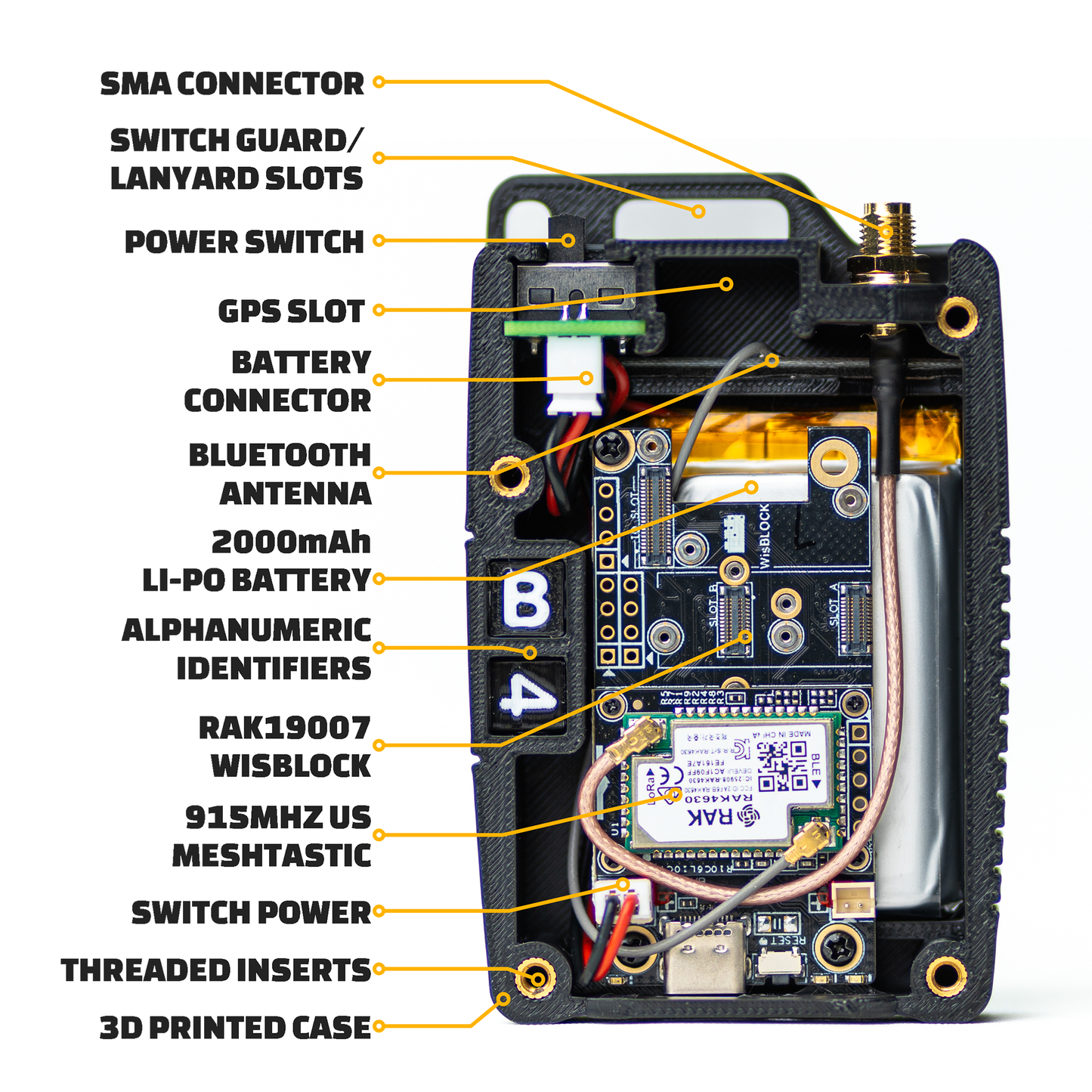 Atlavox M1 Meshtastic™ Radio w/Gizont Antenna