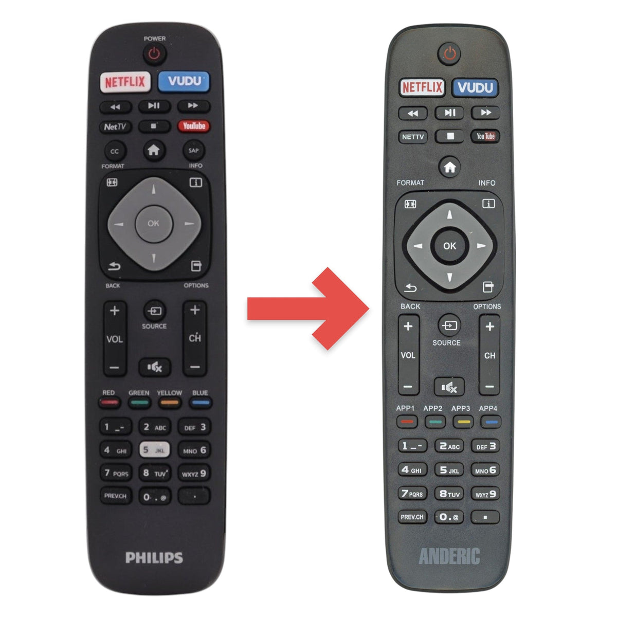 Philips NH503UP TV Remote Control with Netflix, Vudu, NetTV, YouTube Apps – NH503UP