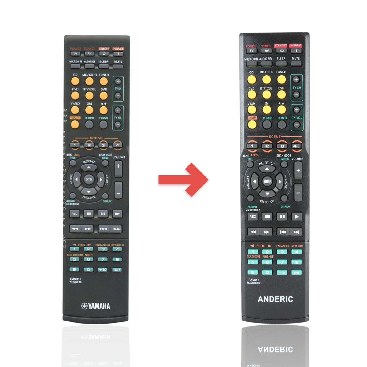 Yamaha RAV311 Receiver Remote Control