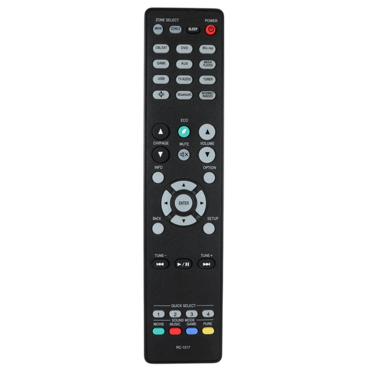Anderic RC-1217 Replacement Receiver Remote Control for Denon 30701028000AD, AVR-X1500H, AVR-S750H