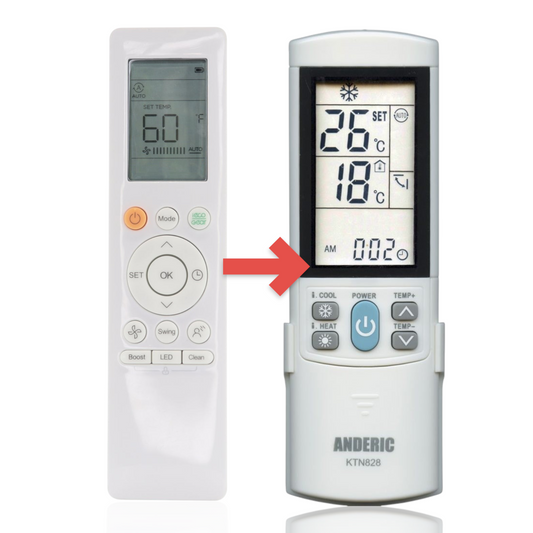 ARCOAIRE RG10A(B2S)/BGEFU1 Mini Split High Wall Air Conditioner Remote Control - 17317000A58964