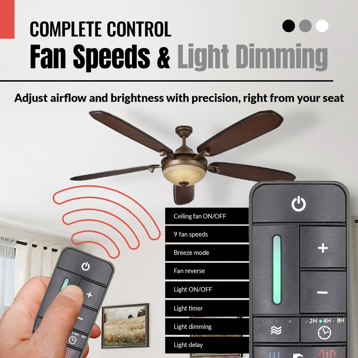 Anderic Substitute for Fanimation Fans UC786N04A Ceiling Fan Receiver [UC786N37-RR7225T]