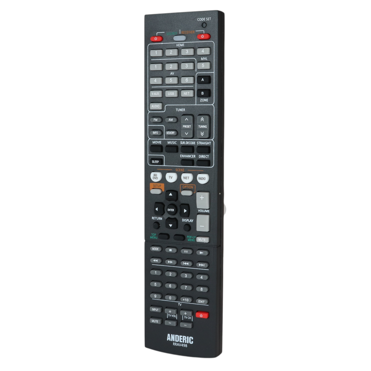 Anderic RRAV498 Replacement Receiver Remote Control for Yamaha RAV498 and Others